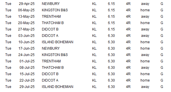 KENNET LEAGUE